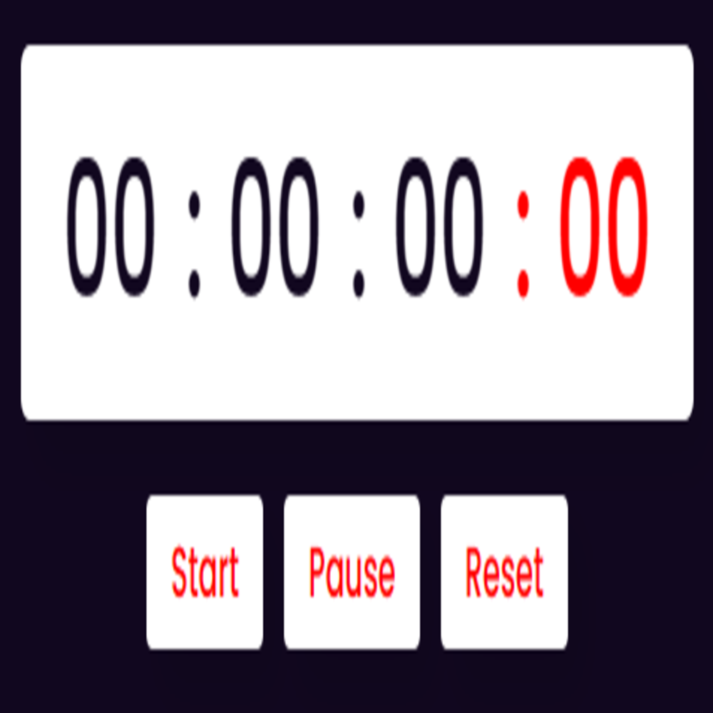 Dynamic Stopwatch